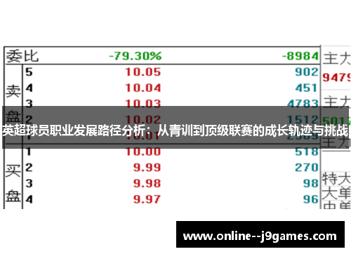 英超球员职业发展路径分析：从青训到顶级联赛的成长轨迹与挑战