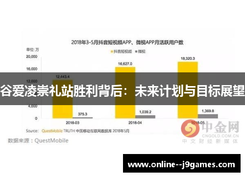 谷爱凌崇礼站胜利背后：未来计划与目标展望