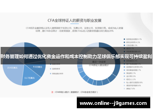 财务管理如何通过优化资金运作和成本控制助力足球俱乐部实现可持续盈利