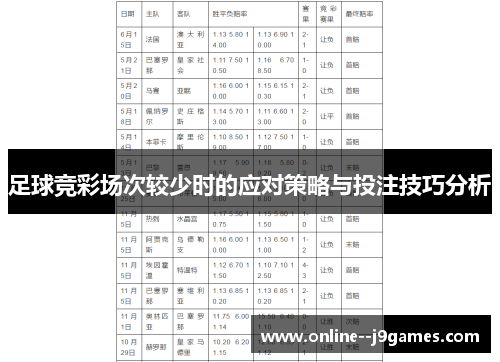 足球竞彩场次较少时的应对策略与投注技巧分析